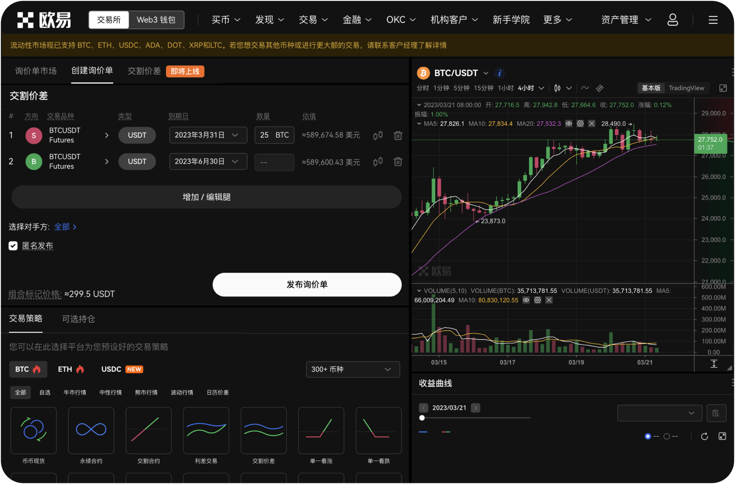 如何分析安币上的币种走势